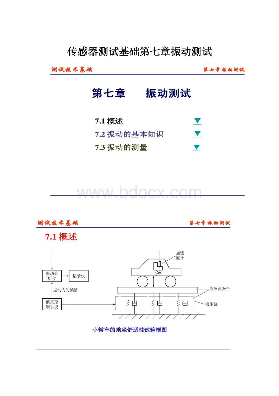 传感器测试基础第七章振动测试.docx_第1页