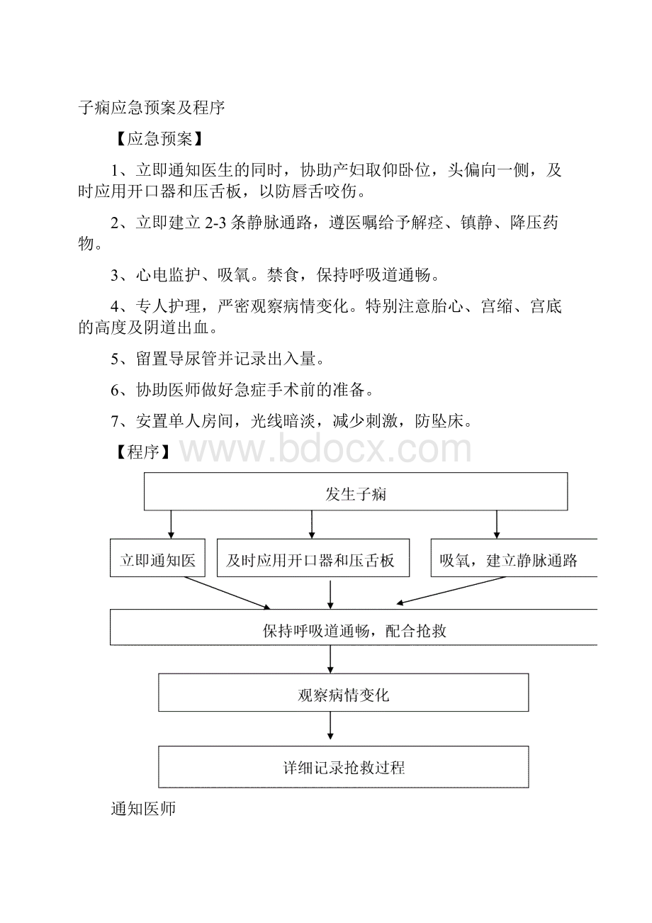 妇产科应急预案文档格式.docx_第3页