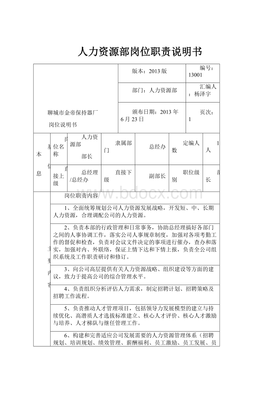 人力资源部岗位职责说明书.docx