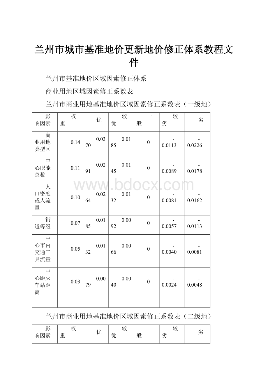 兰州市城市基准地价更新地价修正体系教程文件.docx