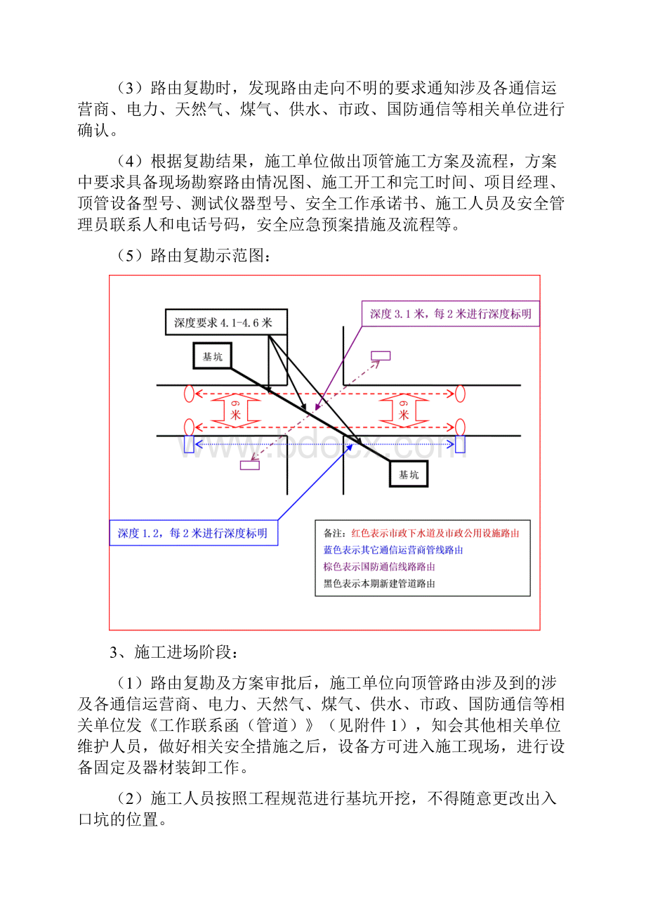 顶管工作流程.docx_第2页