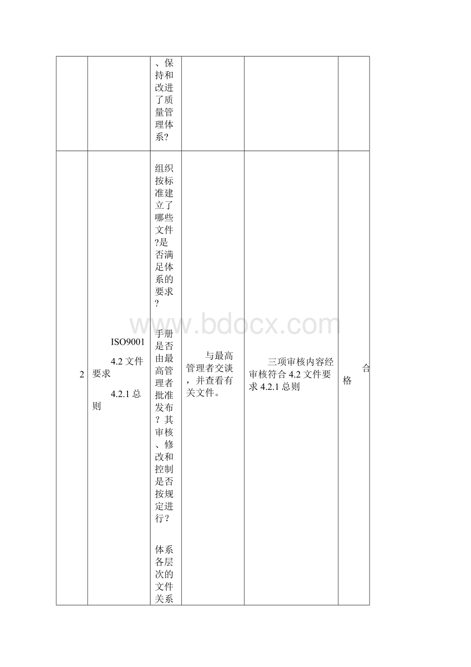 质量管理体系内审检查表1.docx_第2页