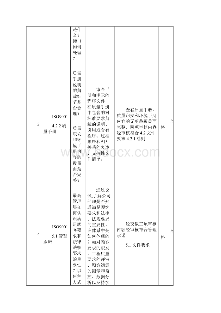 质量管理体系内审检查表1.docx_第3页