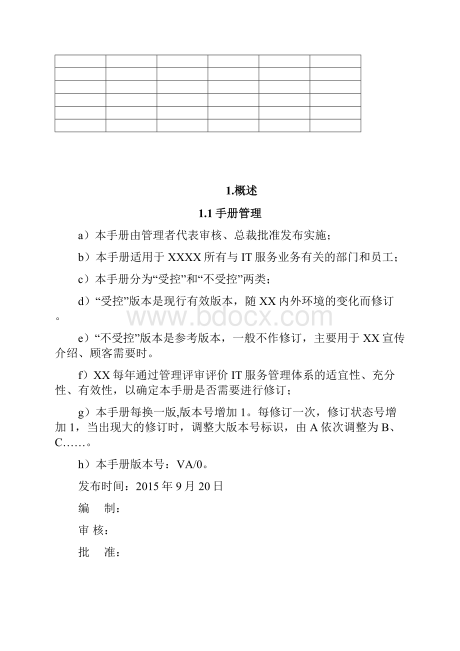 IT服务管理体系管理手册.docx_第2页