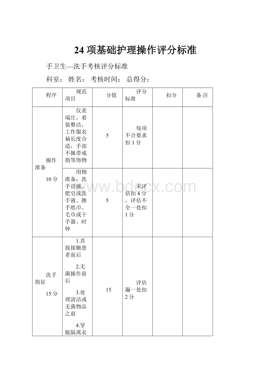 24项基础护理操作评分标准.docx_第1页