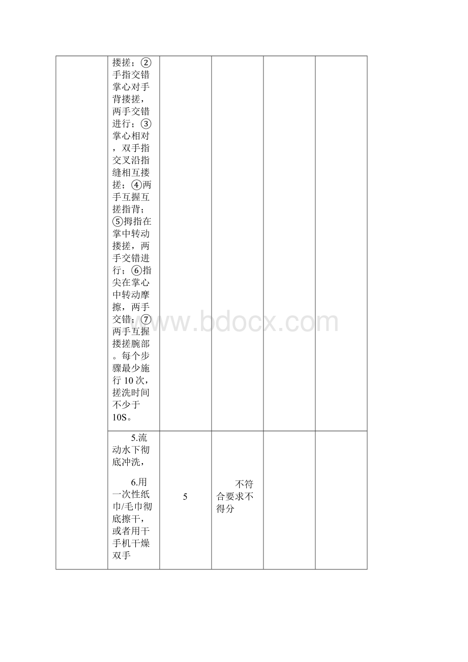 24项基础护理操作评分标准.docx_第3页