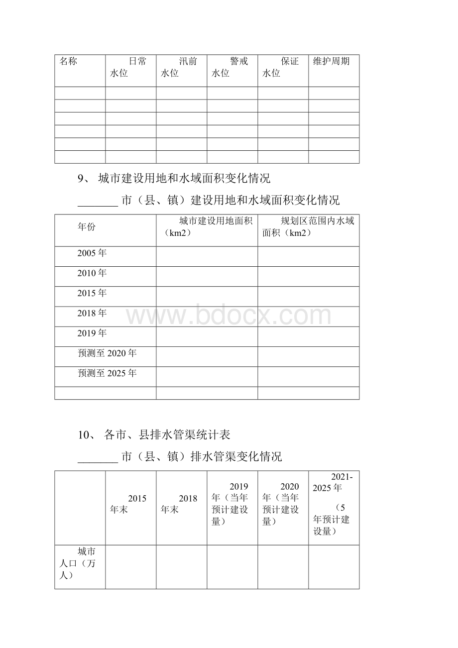 《吉林省城市供水设施改造与建设十四五规划》.docx_第3页