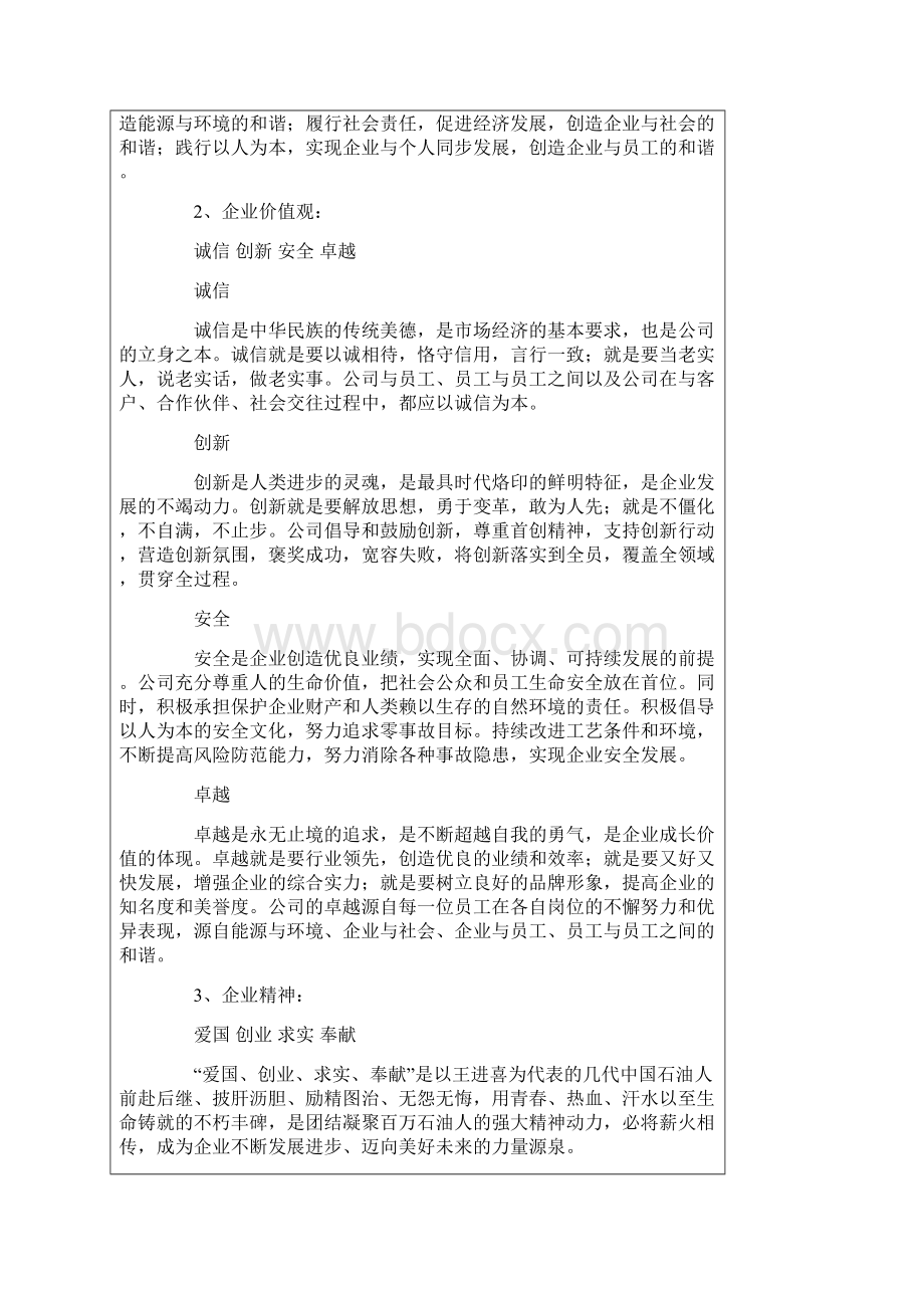 中国石油企业形象识别系统.docx_第2页