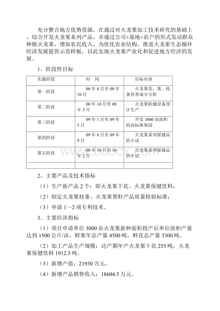 火龙果产业化示范项目可行性研究报告.docx_第3页