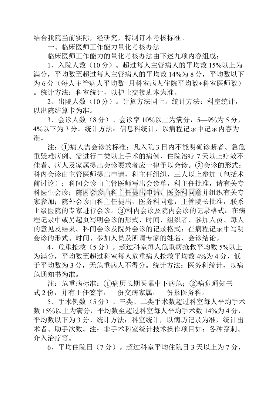 Z医院临床医师工作能力量化考核标准完整版.docx_第2页