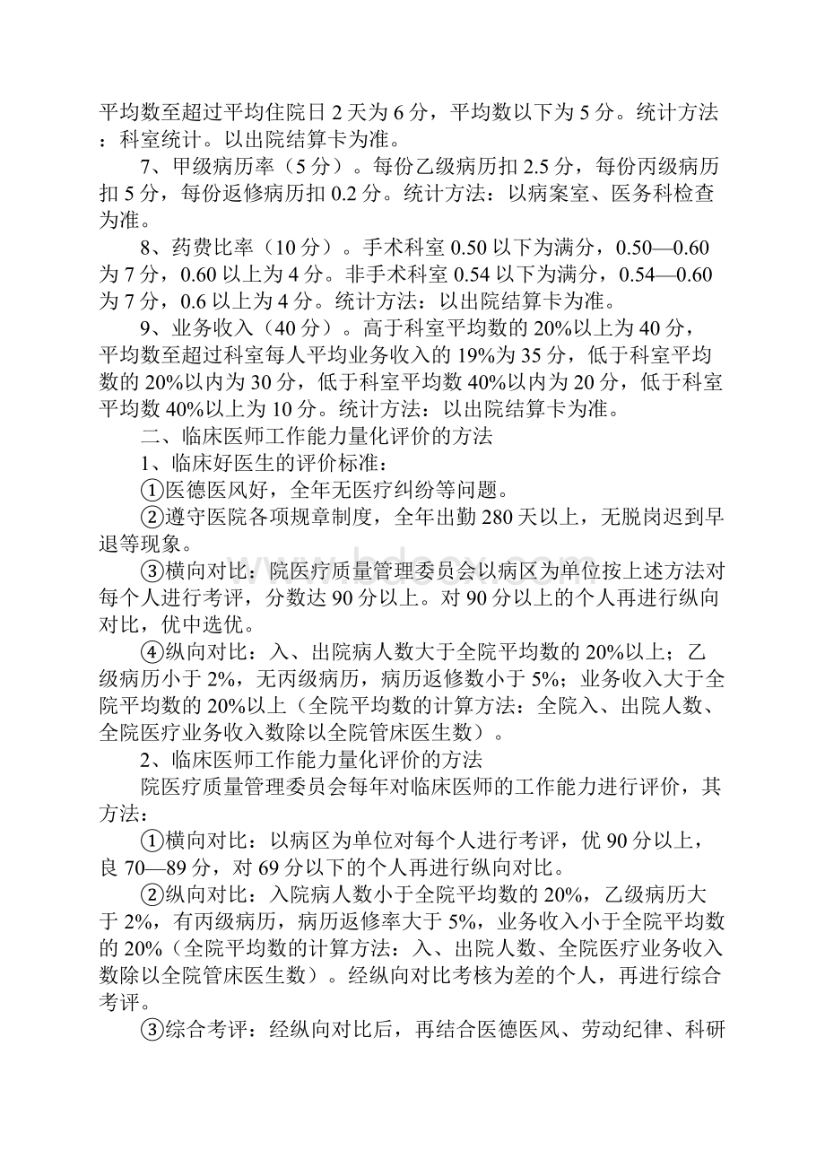 Z医院临床医师工作能力量化考核标准完整版.docx_第3页