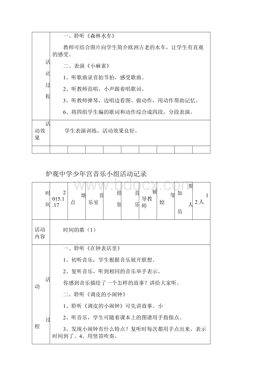 少年宫活动音乐小组记录.docx_第2页