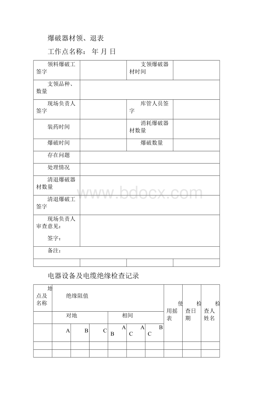 最新矿山安全生产办公会议记录.docx_第3页