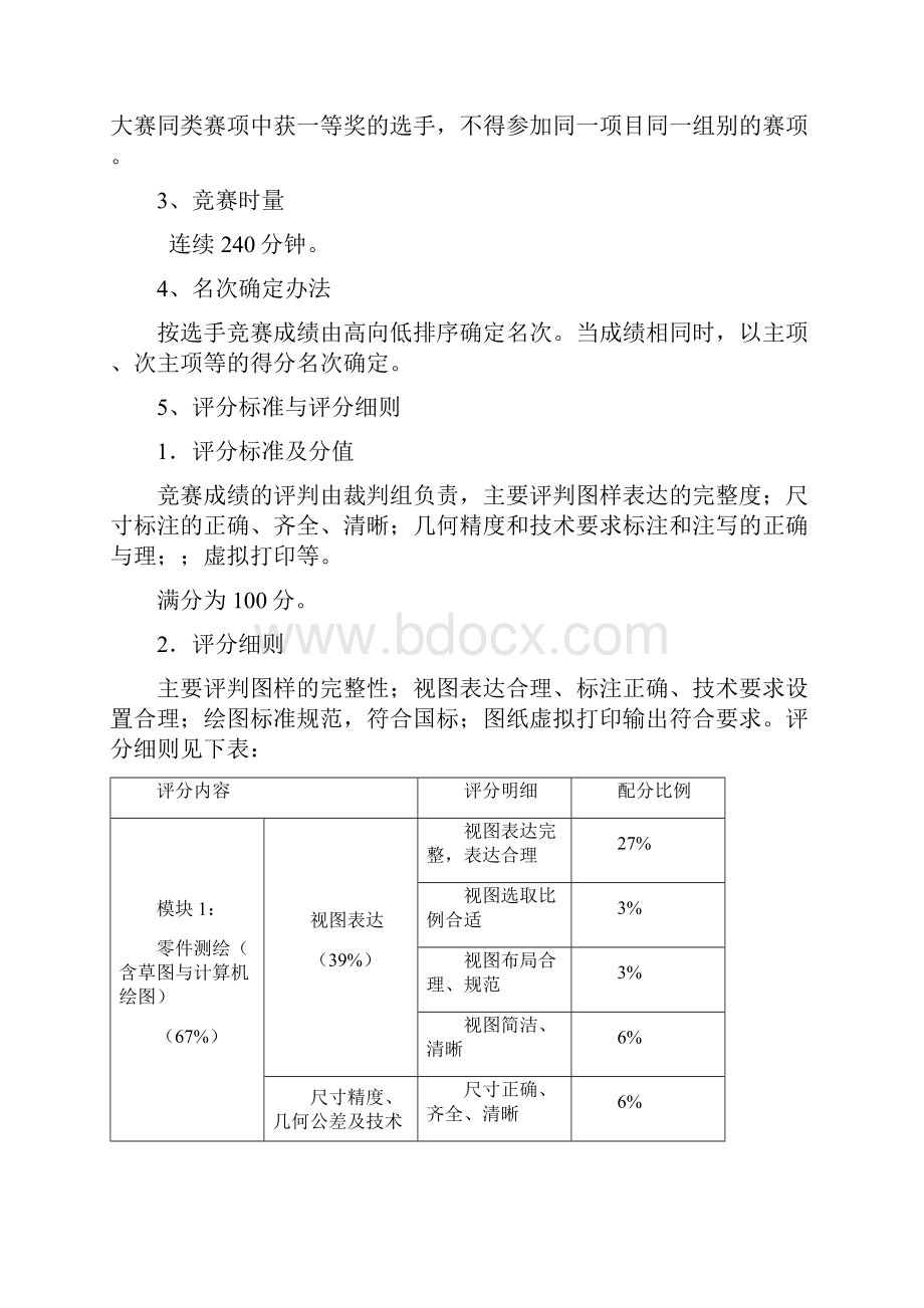 江苏职业学校技能大赛Word格式文档下载.docx_第2页