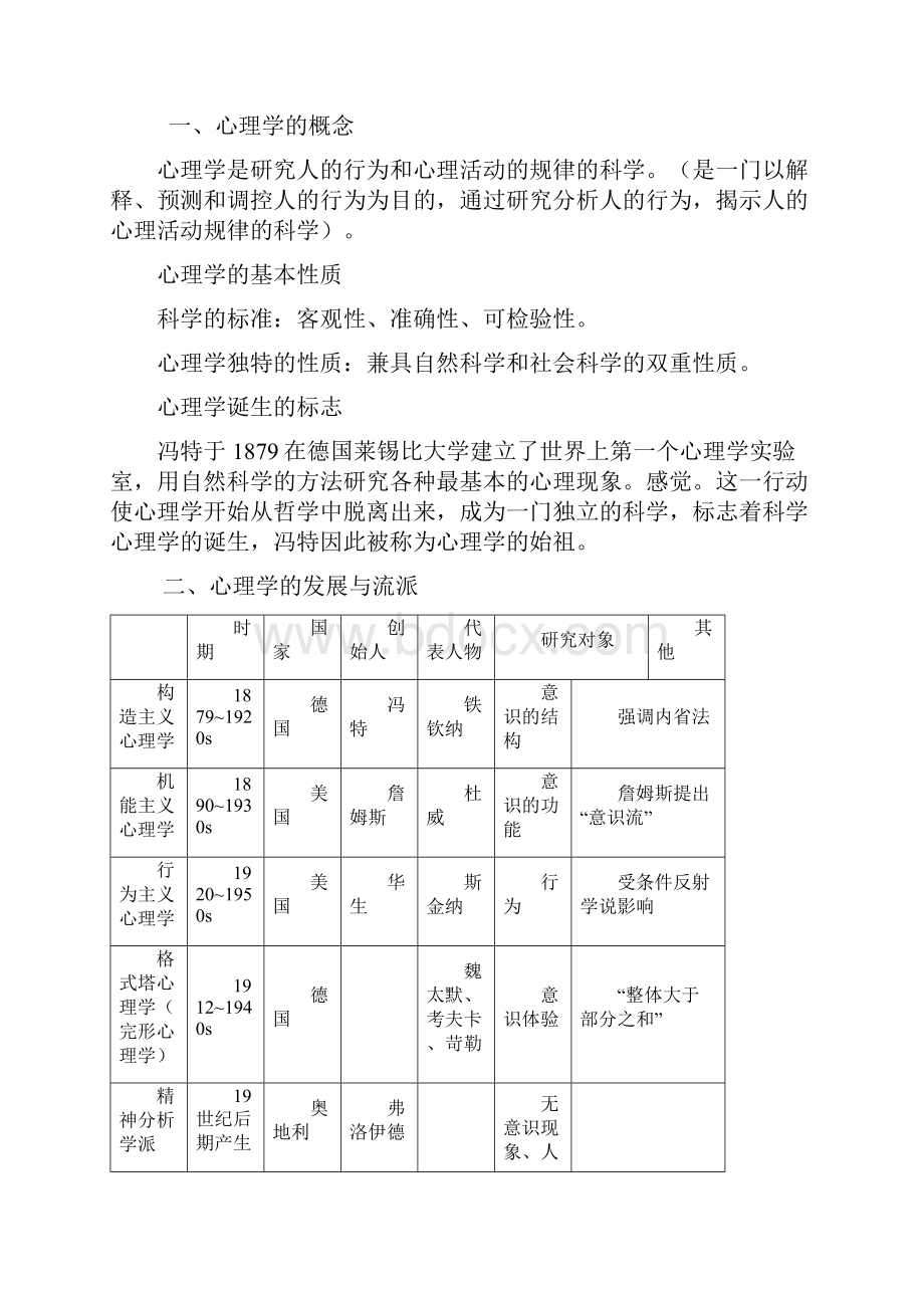 最新00031心理学复习资料16.docx_第2页