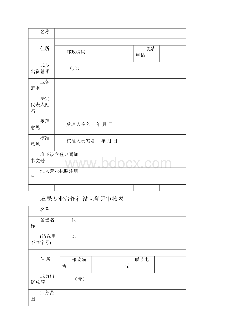 农民专业合作社成员名册.docx_第2页