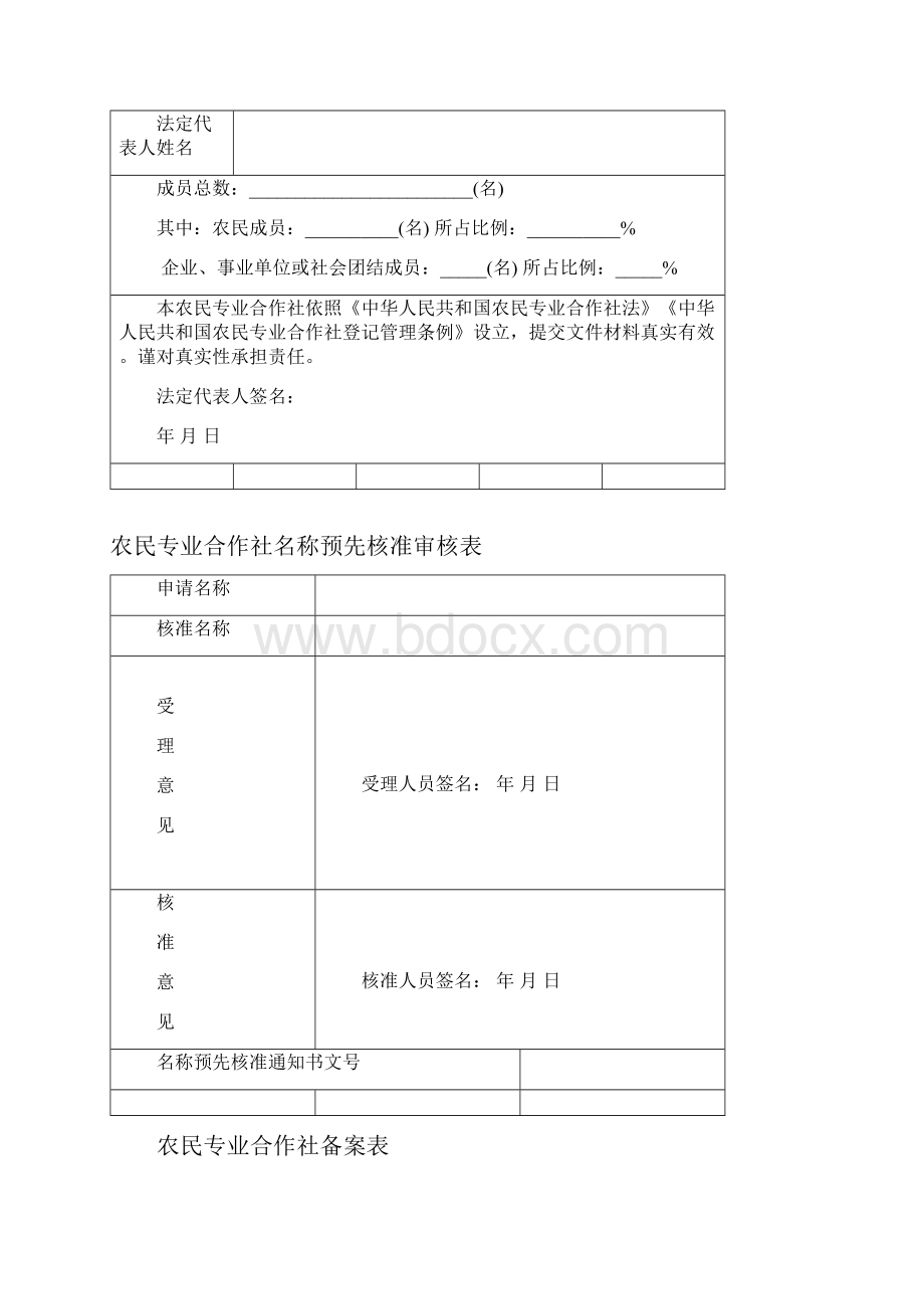 农民专业合作社成员名册.docx_第3页