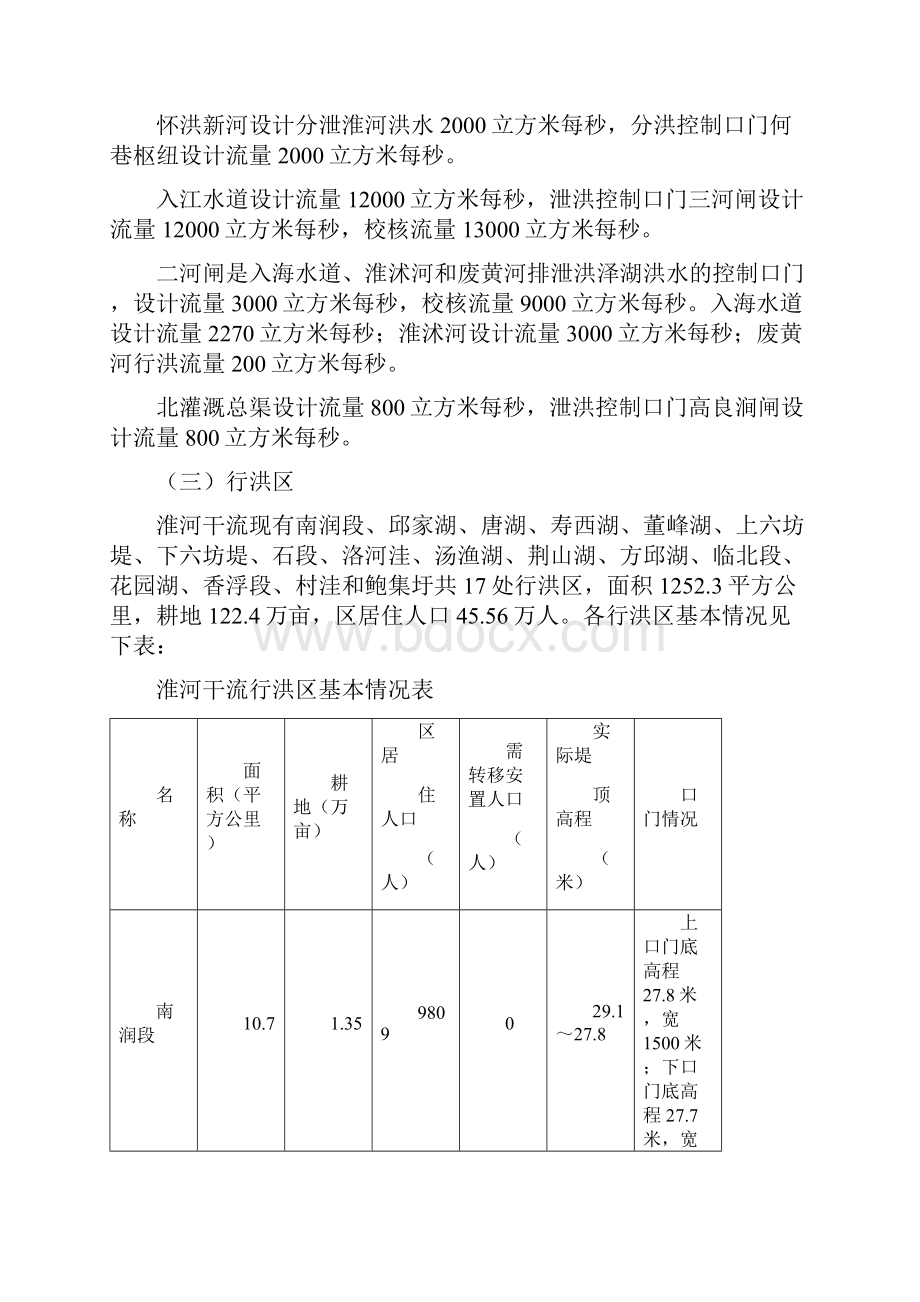 淮河洪水调度方案设计.docx_第2页