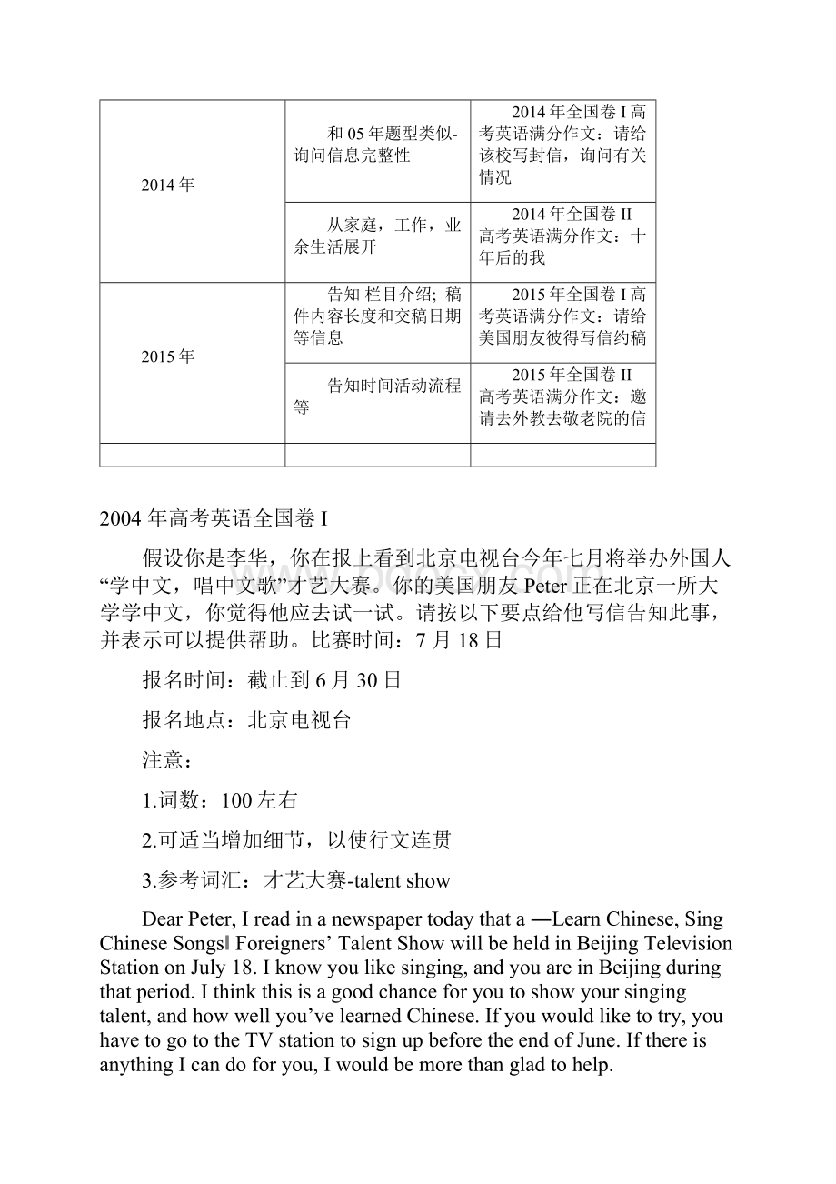 下学期 高三英语开学月考压轴题特训带答案文档格式.docx_第3页