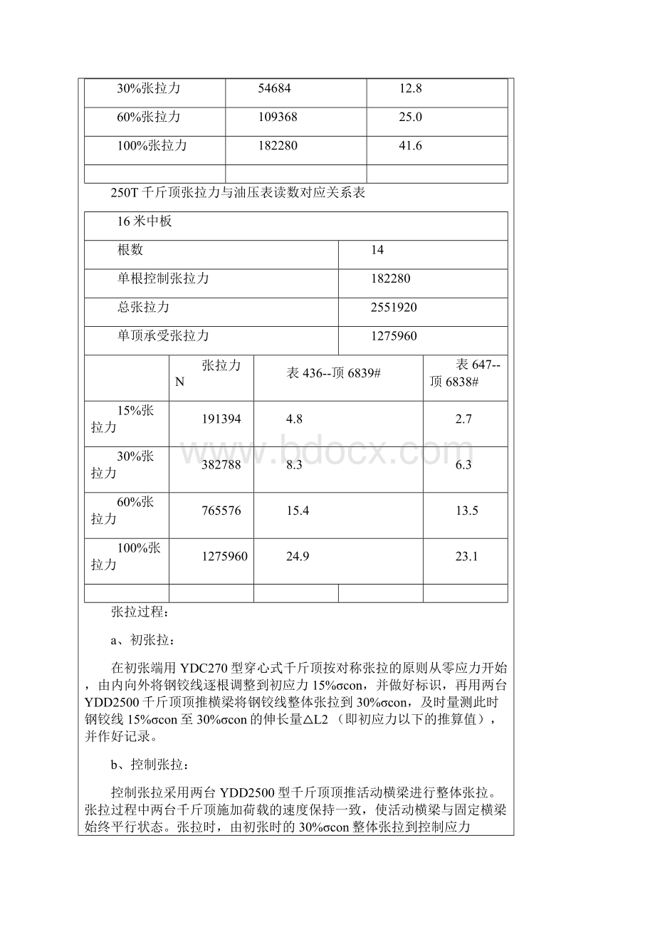 预应力施工技术交底.docx_第3页