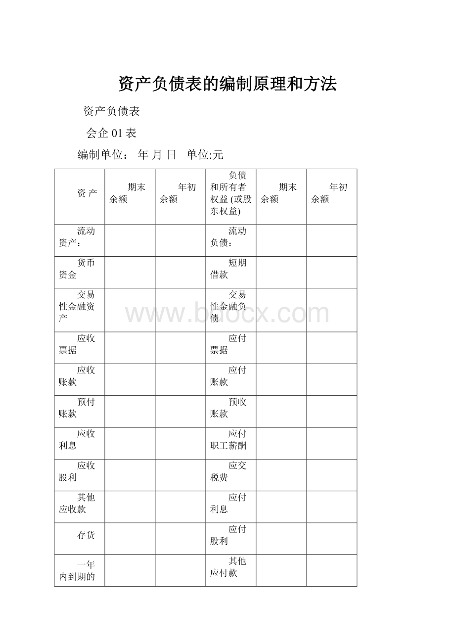 资产负债表的编制原理和方法.docx_第1页