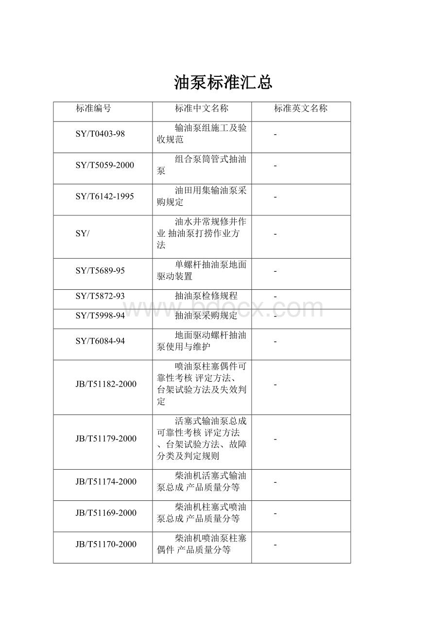 油泵标准汇总.docx_第1页