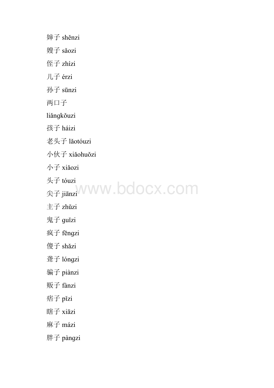 《普通话水平测试用必读轻声词语和可轻读词语表》.docx_第3页