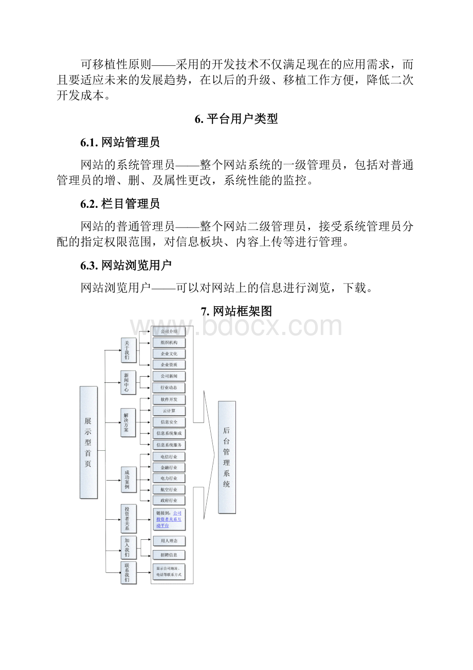 企业网站改版方案设计建议.docx_第3页