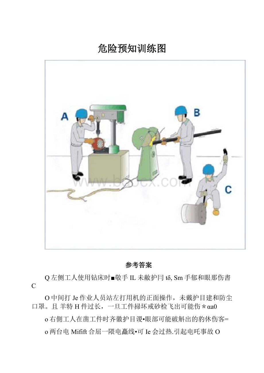 危险预知训练图.docx_第1页