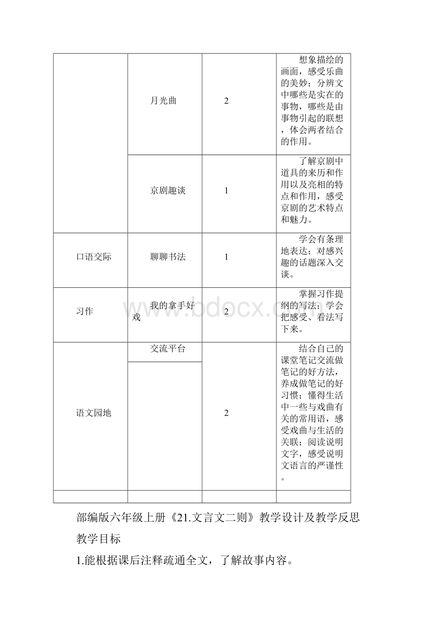 部编版六年级上册《21文言文二则》教学设计及教学反思.docx_第2页