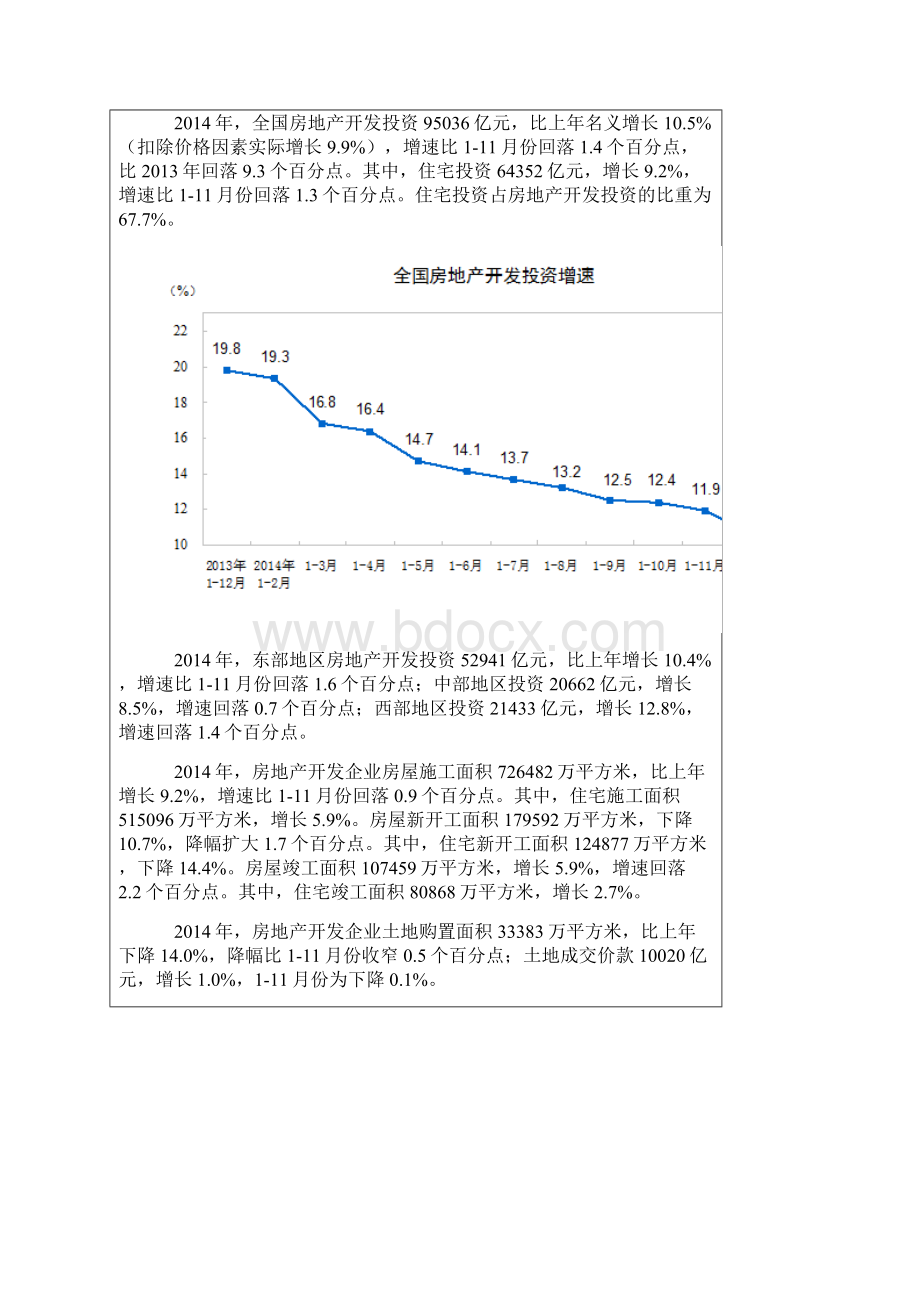 房地产相关新闻.docx_第2页