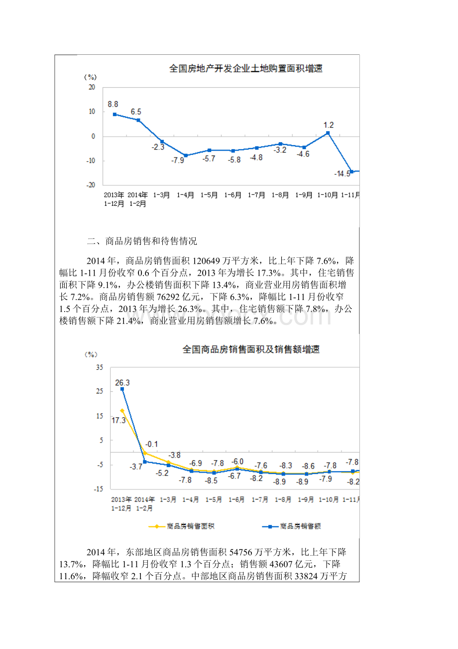 房地产相关新闻.docx_第3页