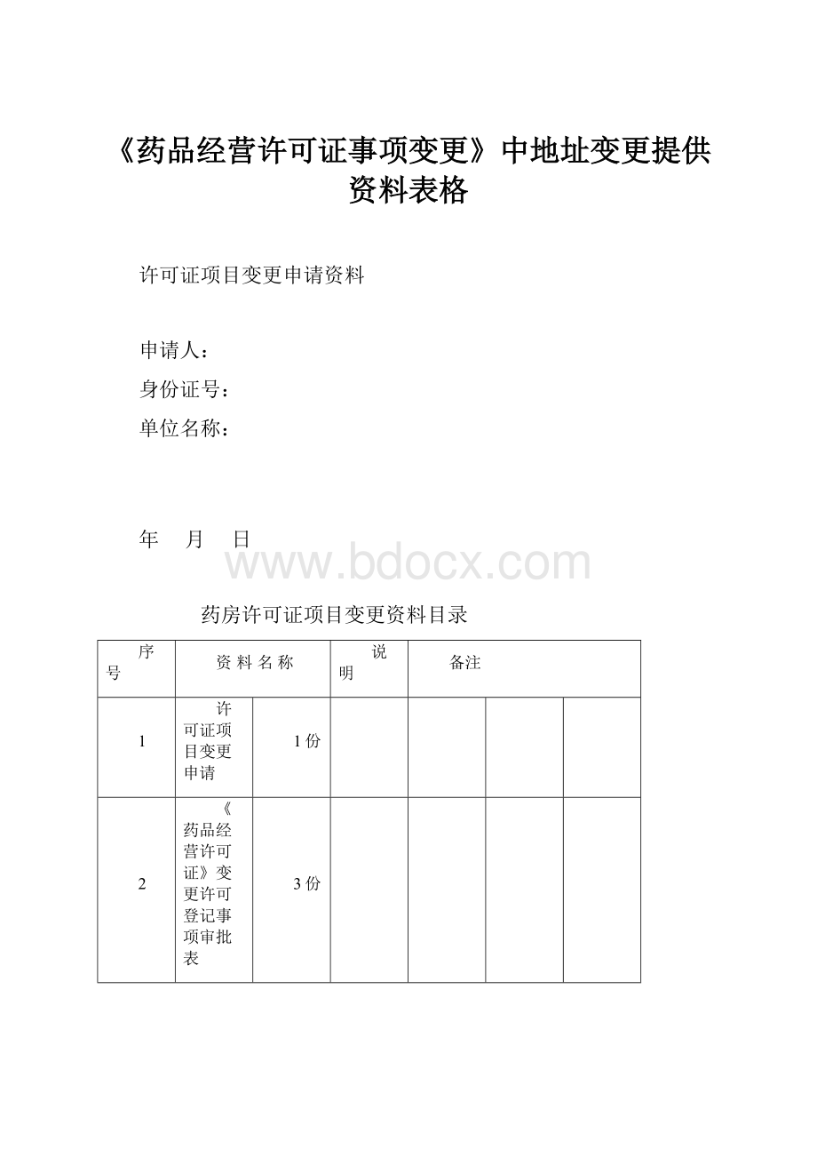 《药品经营许可证事项变更》中地址变更提供资料表格.docx_第1页