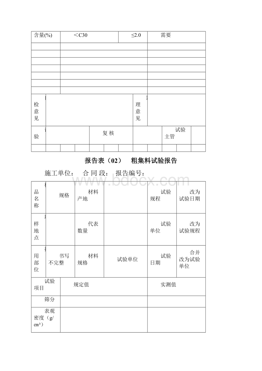 试验报告.docx_第2页