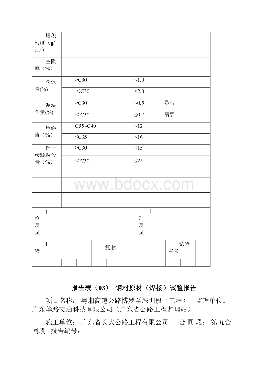 试验报告.docx_第3页