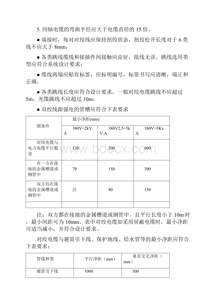 弱电工程系统调试方案.docx_第3页