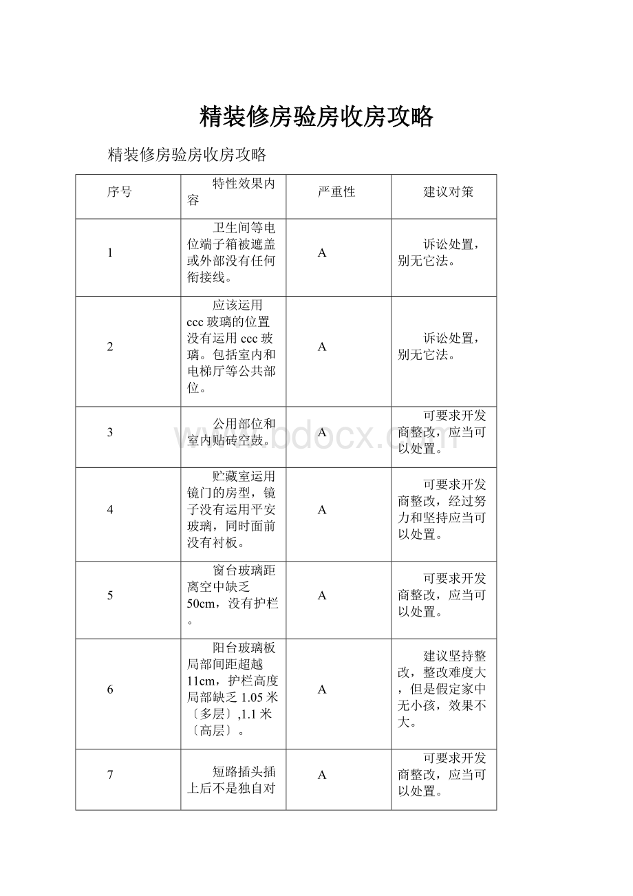 精装修房验房收房攻略文档格式.docx_第1页