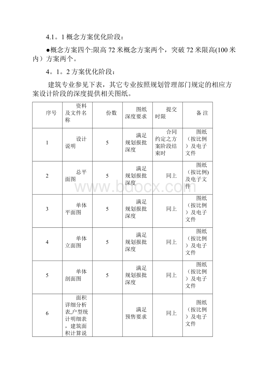 大型商业综合体方案及施工图设计任务书.docx_第3页