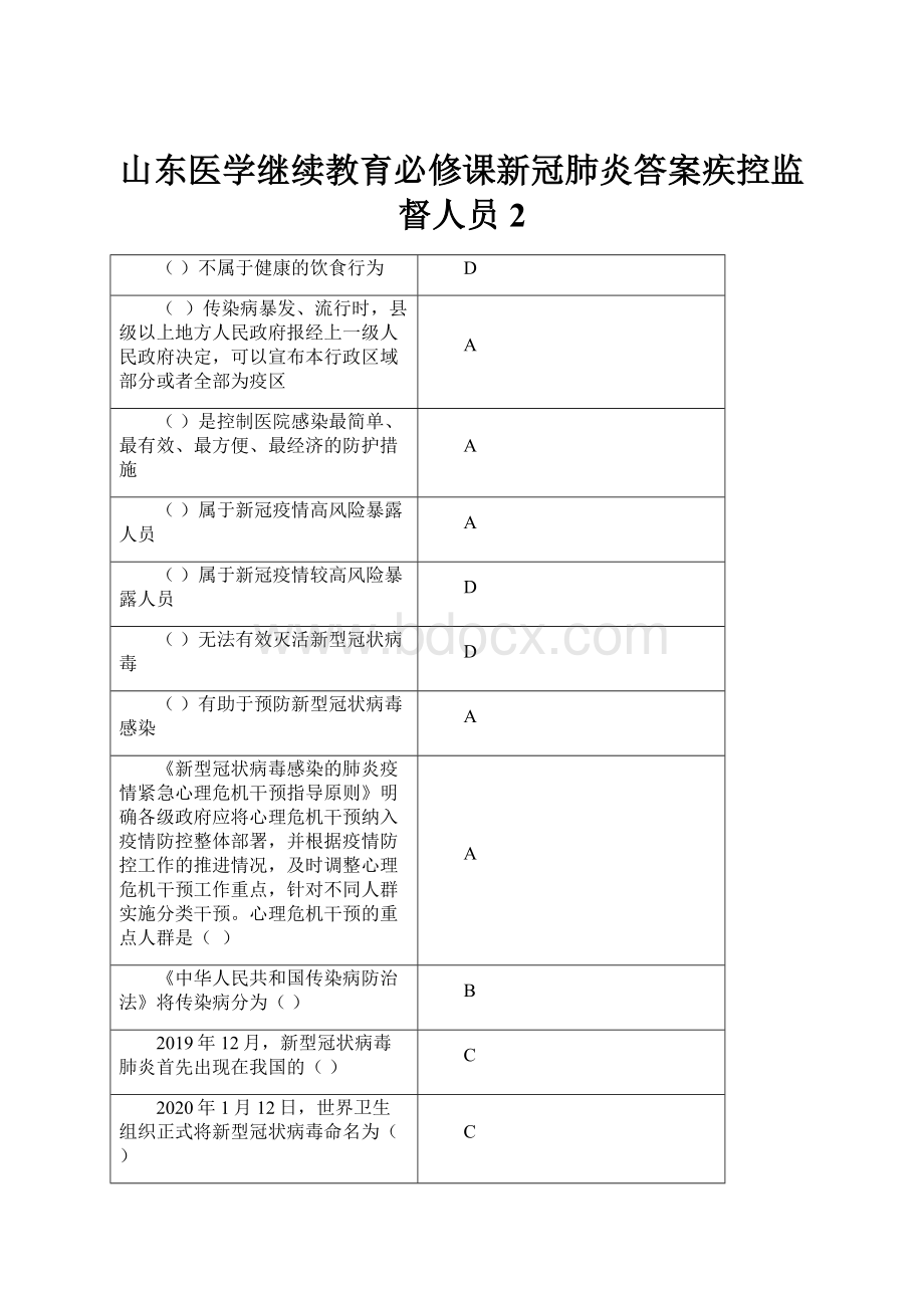 山东医学继续教育必修课新冠肺炎答案疾控监督人员2.docx