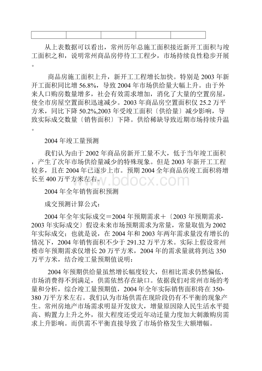 常州房地产市场宏观分析.docx_第3页