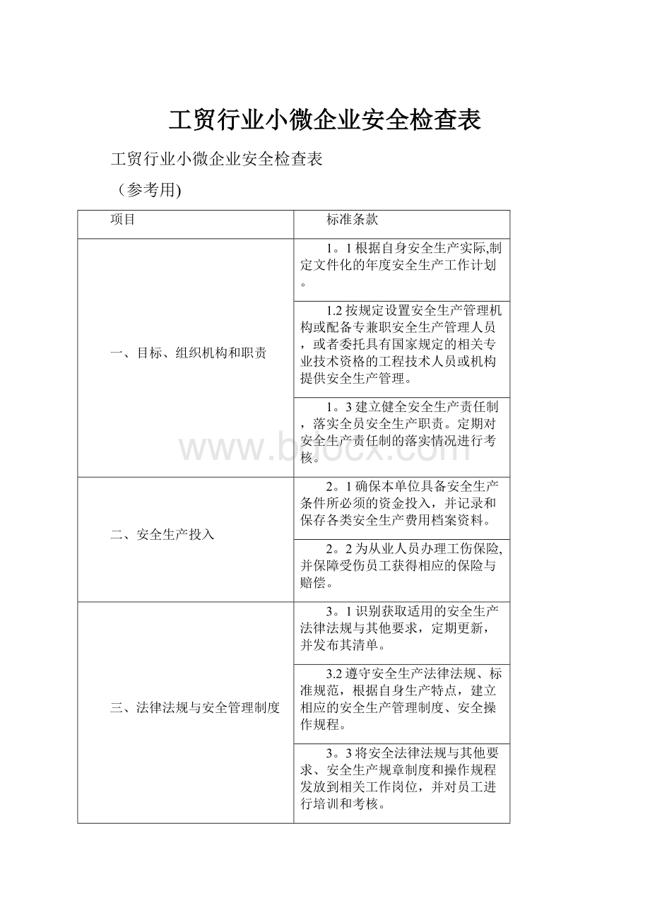 工贸行业小微企业安全检查表Word下载.docx