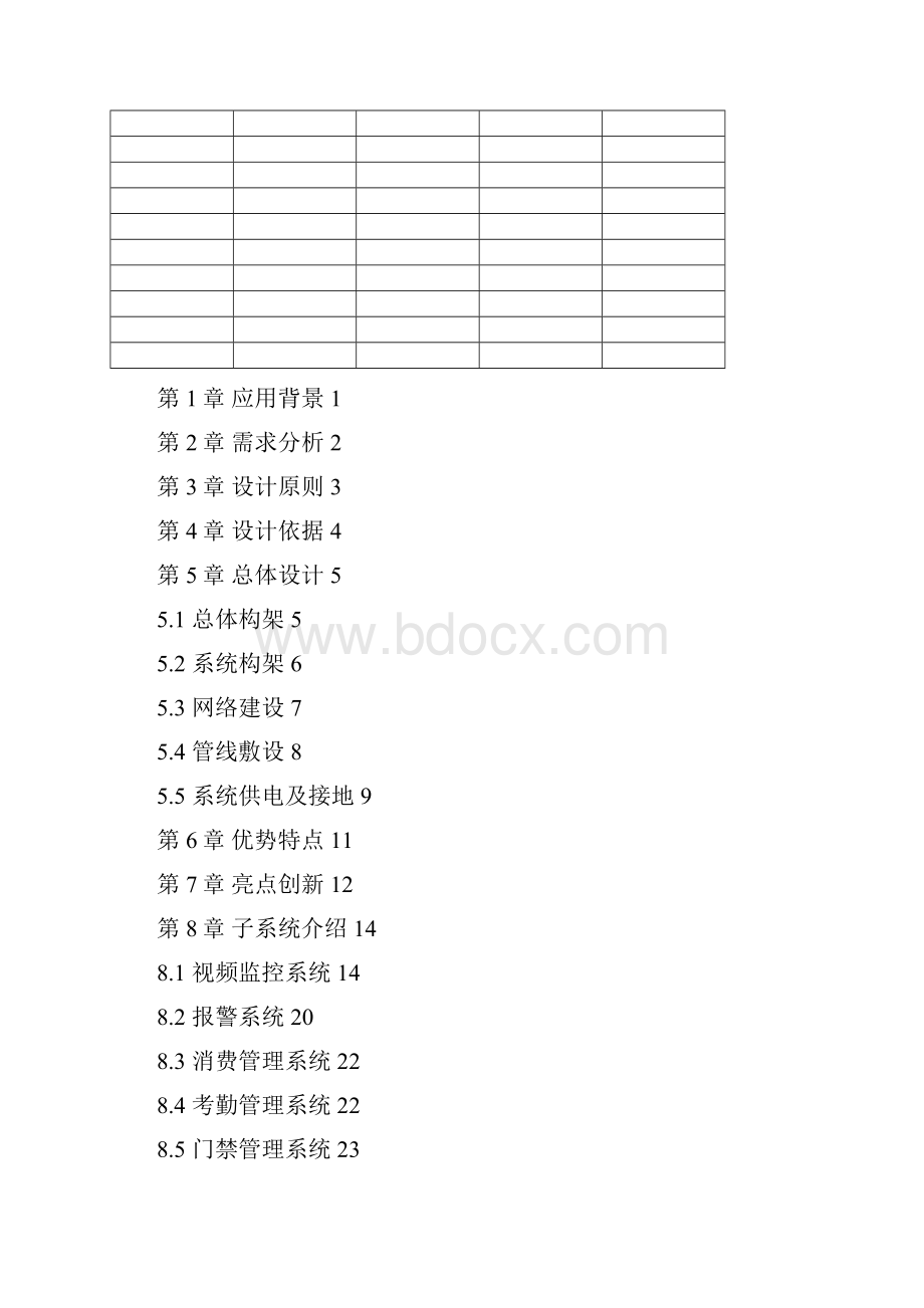 酒店管理可视化综合解决方案.docx_第2页