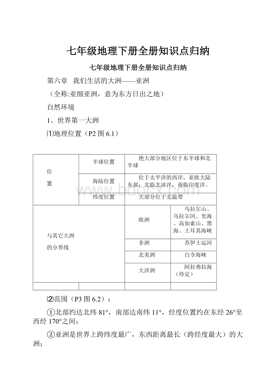 七年级地理下册全册知识点归纳.docx_第1页