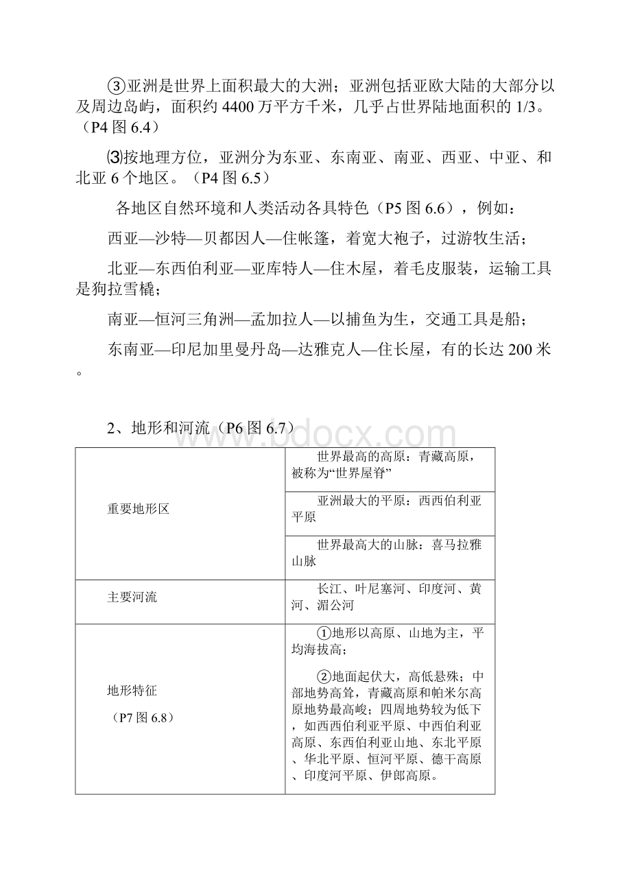 七年级地理下册全册知识点归纳.docx_第2页