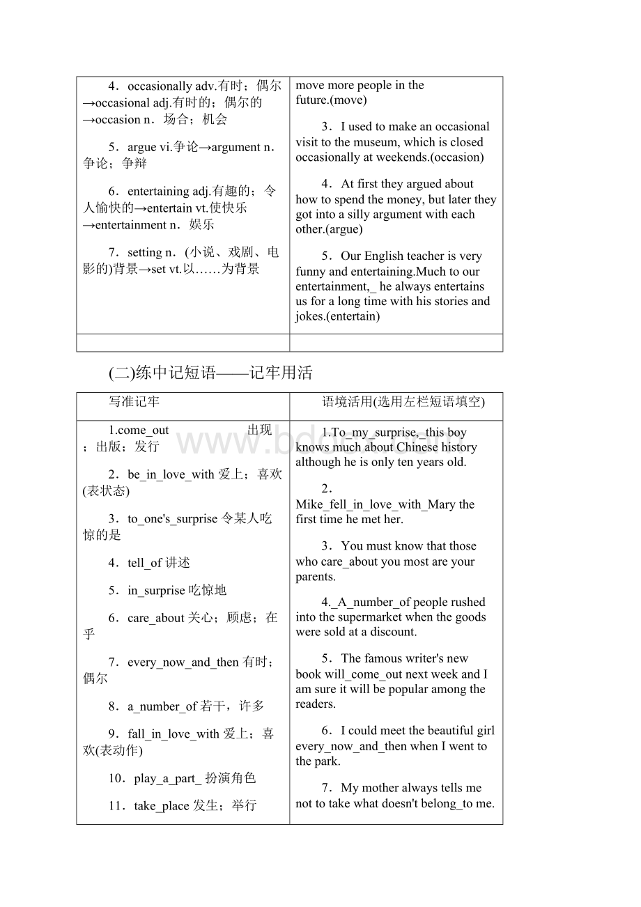 版新高考一轮复习英语新课改外研版讲义必修二 Module 6 Films and TV Programmes.docx_第2页