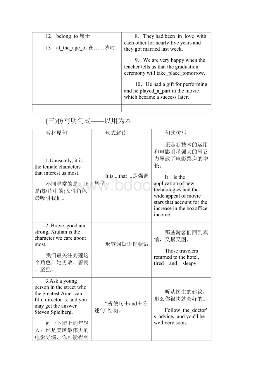 版新高考一轮复习英语新课改外研版讲义必修二 Module 6 Films and TV Programmes.docx_第3页