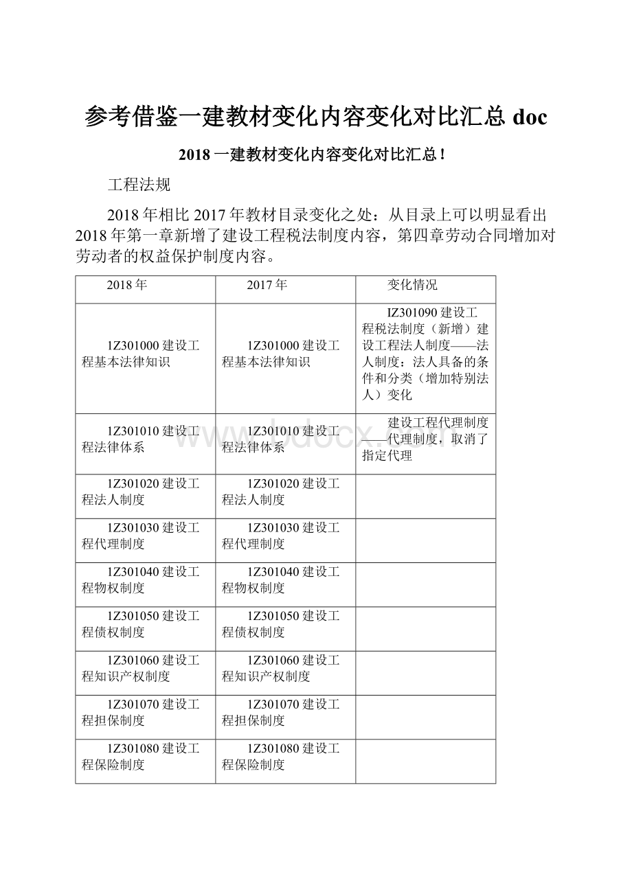 参考借鉴一建教材变化内容变化对比汇总doc.docx_第1页