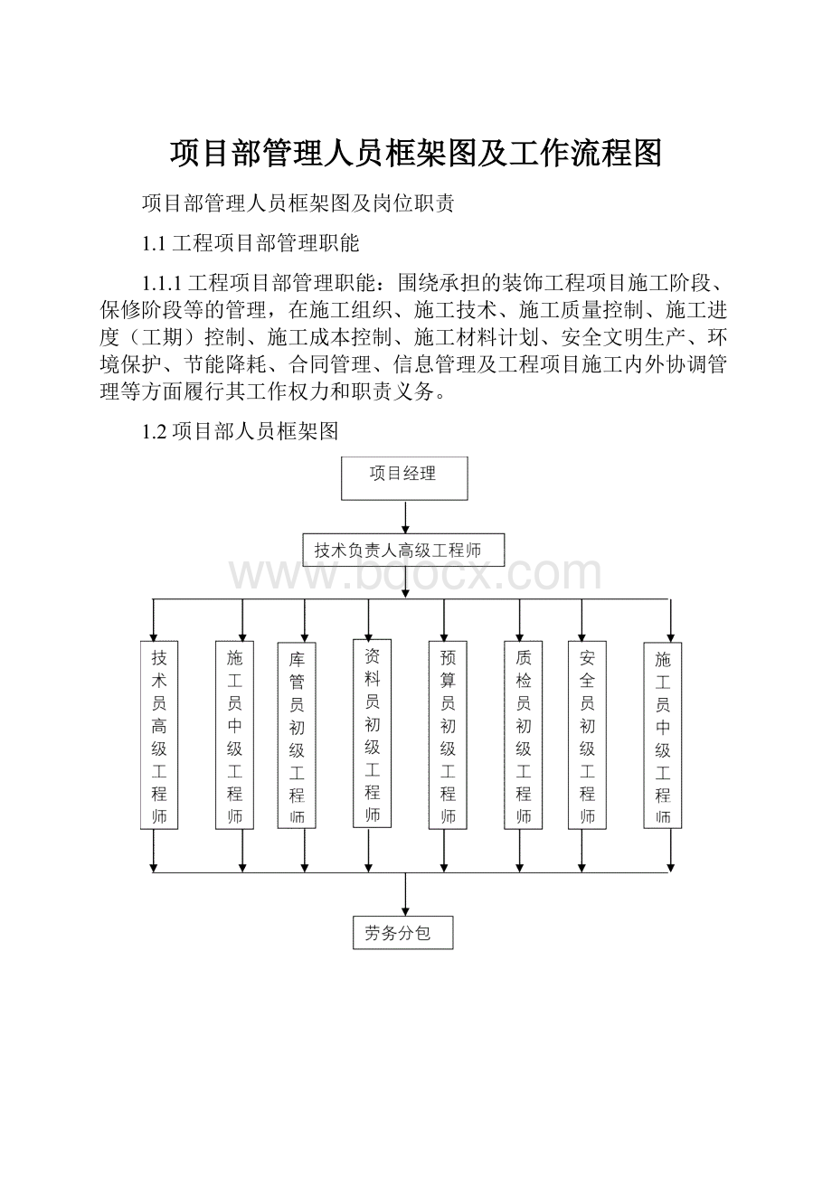 项目部管理人员框架图及工作流程图.docx