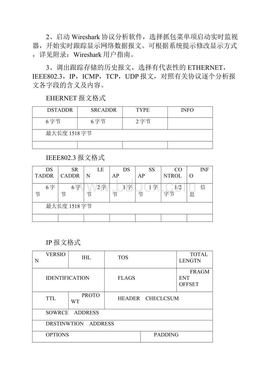 tcpip实验报告.docx_第2页