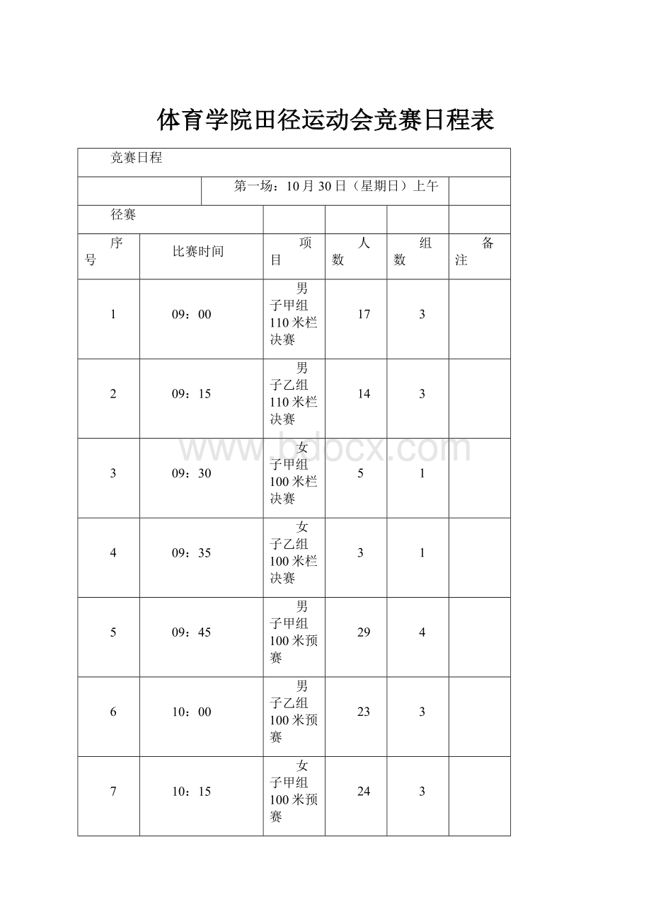 体育学院田径运动会竞赛日程表.docx